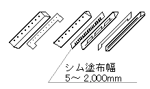 ノズルシム構成