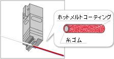 コームガン